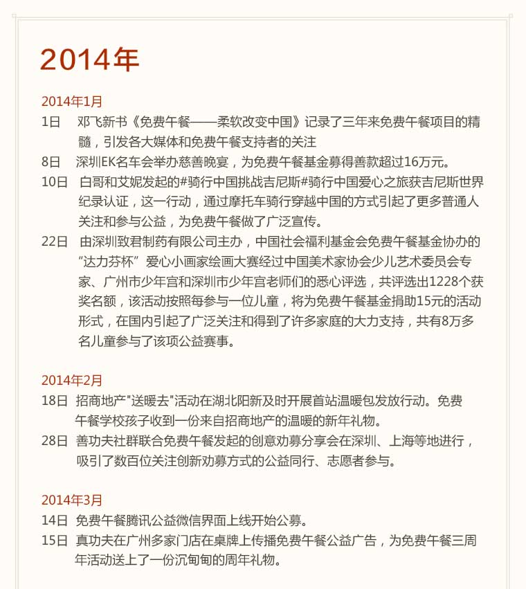 2014年度大事记